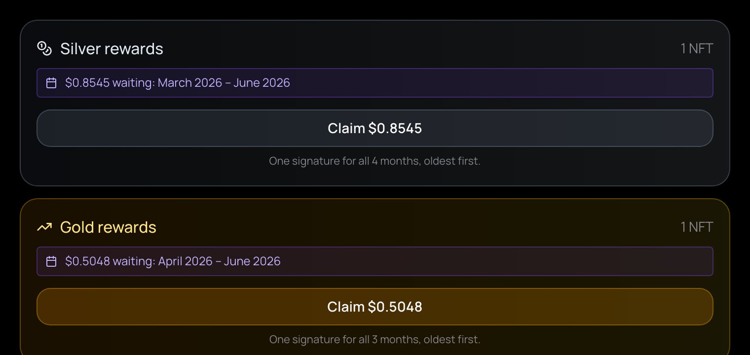 The monthly rewards card