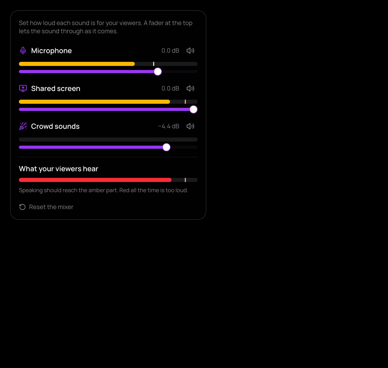The Sound tab with a strip for each source
