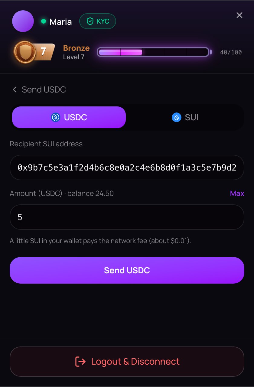 The Send view: the USDC and SUI switch, the address and amount boxes, and Max